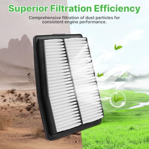 Image of 2PCS Engine Air Filter Only Fit Hybrid for Sonata 2020-2026 | Santa Fe 2021-2023, Tucson 2022-2026, Kia Sorento 2021-2026, Sportage 2023-2026, 28113L5100, 99% Filtration Efficiency