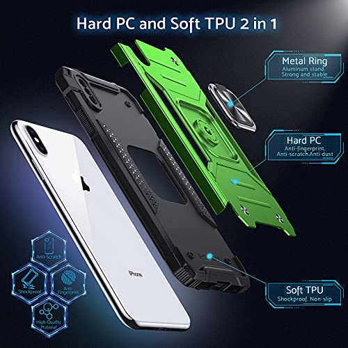 Coque iPhone XS Max robuste pour éviter la casse lors des chutes