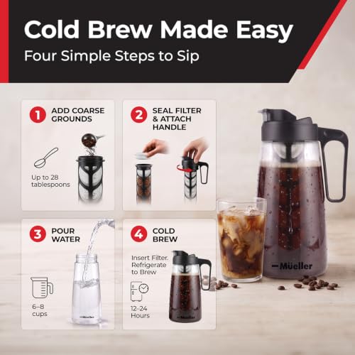 Image of MUELLER HOME Cold Brew Coffee Maker, 64 oz Tritan Fortified Pitcher