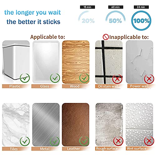 Lapanda 3M Double Sided Tape, Waterproof Heavy Duty Foam Tape, 36Ft Length, 0.4 Inch Width For Car, Home Decor, Office Decor #TOP6