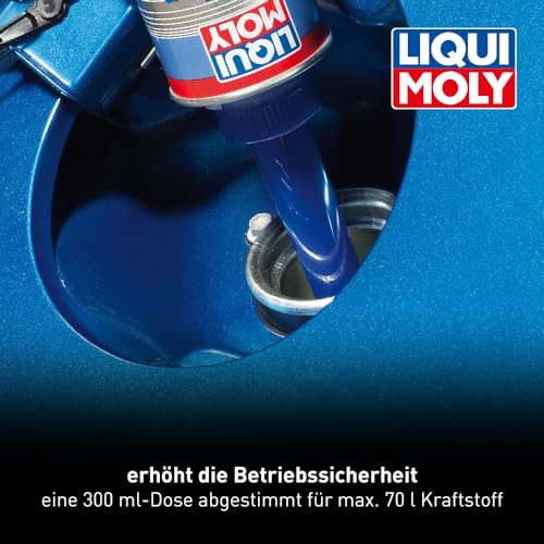 LIQUI MOLY mtx Vergaserreiniger | 300 ml | Benzinadditiv | Art.-Nr.: 5100