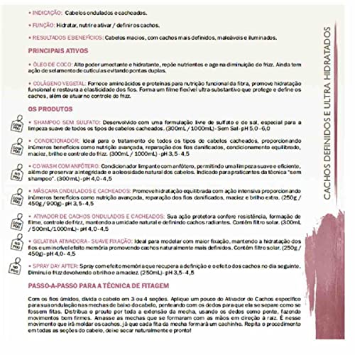 Spray Day After Cachos Naturais Arvensis 250mL