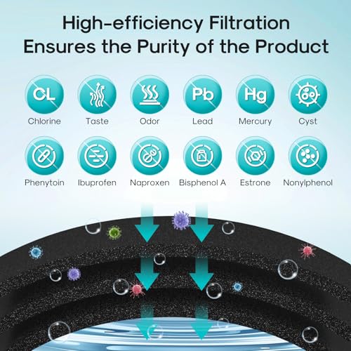 Image of ICEPURE PRO 4396508 NSF401&53 Replacement for Whirlpool 4396510, EDR5RXD1, NLC240V, PNL240V, 4396508p, LC400V, WF-NLC240V, 46-9010, Everydrop Filter 5, Remove PFAS PFOA PFOS, Heavy Metals, 1 PACK