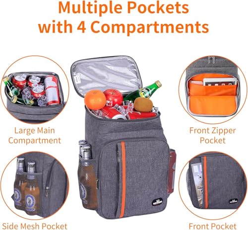 SXYHK 23L isolierter Kühltasche,Thermo Lunchtasche,Kühlrucksack, auslaufsichere Doppeldecker-Kühltasche für Männer, Frauen, für für Picknick Camping Strand Wandern Reisen Einkaufen Reisen (Gray)