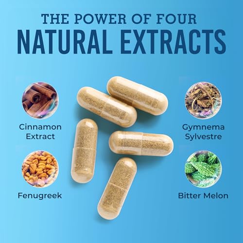 Herbal Destination GlucoSuprs Hrx Supplement