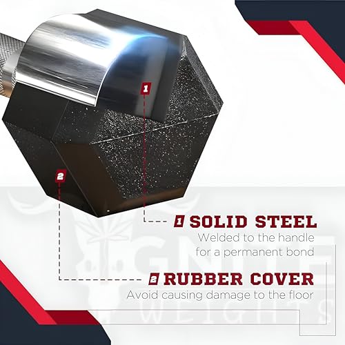 Image of Hex Dumbbell Set - 7.5kg x 2 = 15kg, Rubber Encased Pairs, Anti-Roll Design, Ergonomic Chrome Handles