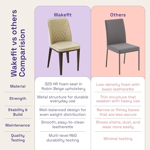 Image of Wakefit Venza Metal Dining Chair - Robin Beige
