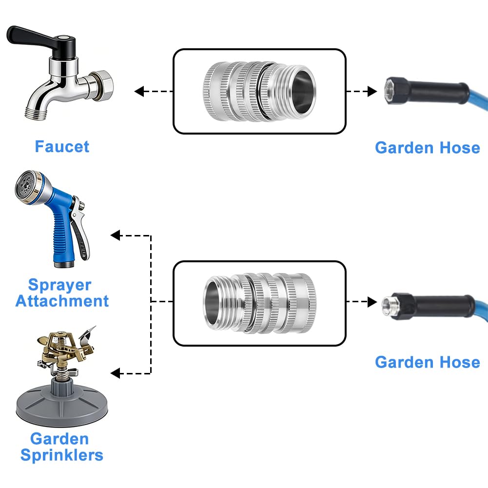 Set di raccordi rapidi per tubo da giardino, in acciaio inossidabile, 8 kit da 3/4 di pollice GHT, connettori rapidi per tubi flessibili resistenti, adattatori per rubinetti da giardino