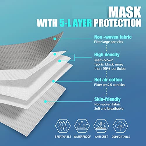 Seekseed 3199061 Kids Kn95 Face Masks 30 Pcs Kid Face Mask 5 - Ply Breathable Disposable Masks Childrens Comfortable Dust Cup Dust Mask Elastic Ear Loops thumb #1