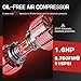 8Gal Portable Ultra Quiet Air Compressor, Max 115PSI 1.5HP 4.52CFM 70dB Low Noise Oil-Free Air Compressor for Auto Repair, Bike Tires, Garage Spray Painting 110V/60Hz