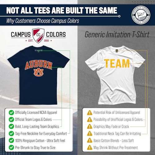 Image of NCAA Gameday Cotton T-Shirt for Men and Women | Officially Licensed NCAA Tee - Preshrunk Ring-Spun Cotton - Screen-Printed Team Logo