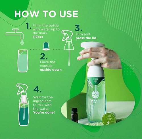 Yvy | 3 Naturals Cleaner + 1 Refillable Bottles | Household Cleaning Supplies | Bathroom Cleaner Spray, Eco Friendly Products, Hypoallergenic, Concentrated Formula, Natural Cleaning Products | 3 X 1.35 Fl Oz #TOP5