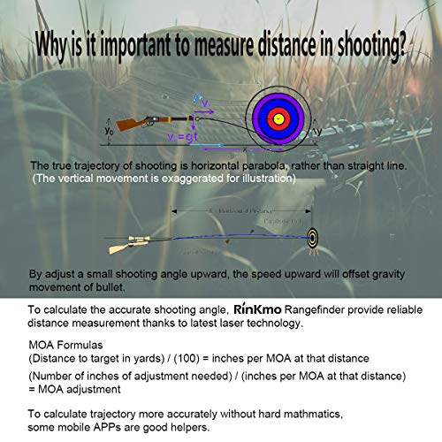 image for RINKMO Hunting/Golf Rangefinder 1100 Yards, with Slope1000 Meters Supe