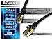 bivani Cat 8.1 Premium 7.5 m Network Cable - 40 Gbps - 25GBase-T / 40GBase-T - 2000 MHz PIMF - S/FTP Shielded Gigabit Cat 8 Ethernet Cable with RJ45 Connector/Nylon Protection - Elite Series - 7.5 M