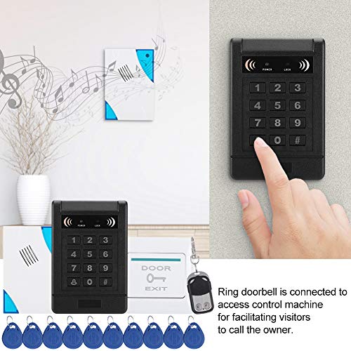 Sistema di Controllo Accessi per Porte, Scheda