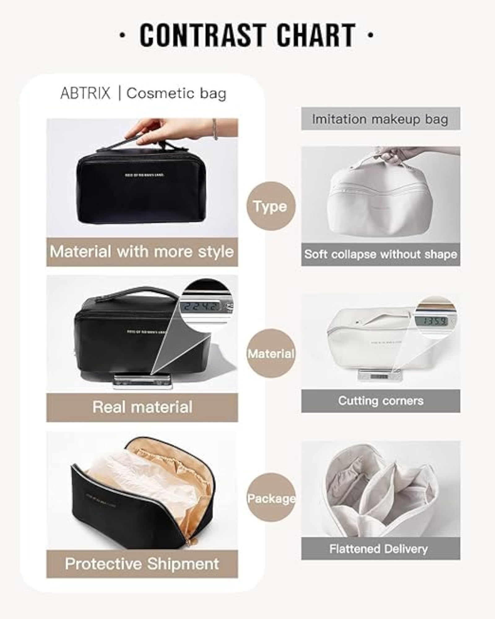 Leather Travel Makeup Bag, Large Capacity Cosmetic Organizer
