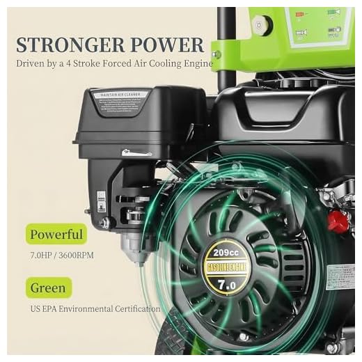 Portable Gas Powered Pressure Washer 4200 PSI