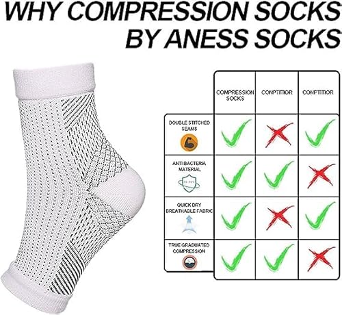 RhAny Calzini Dr.Neuropatia, calzini Connecy