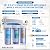 Max Water 3 Stage (Good to Protect Home from Scale & Corrosion) 10 inch Standard Water Filtration System for Whole House - Sediment + Anti Scale + CTO Post Carbon - 3/4" Inlet/Outlet - Model : WH-SC1