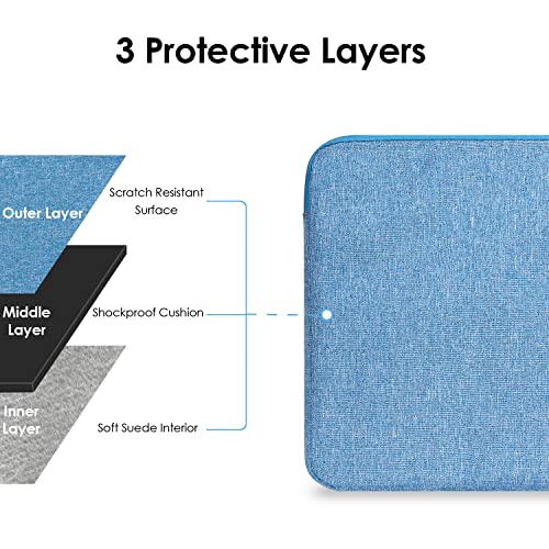Proelife 12-Inch Laptop Tablet Sleeve Case Canvas Cover For 2022-2014 Surface Pro 4 / 5 / 6 / 7 / 7+ / 8|Surface Laptop Go 1/2 12.4"|Macbook Air/Pro 13'' M1|Samsung Galaxy Tab S8+ / S7+ Bag (Blue) #TOP2