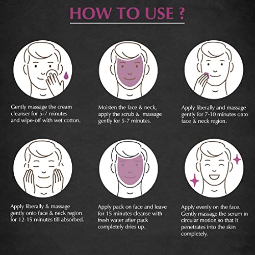 Image of Mancode Brighten My Skin Facial Kit For Men | Salon-Like Glowing Skin In 6 Easy Steps | Improves Skin Texture | Instant Glow | Suitable For All Skin Types - 3 x 58 G (Pack of 3)