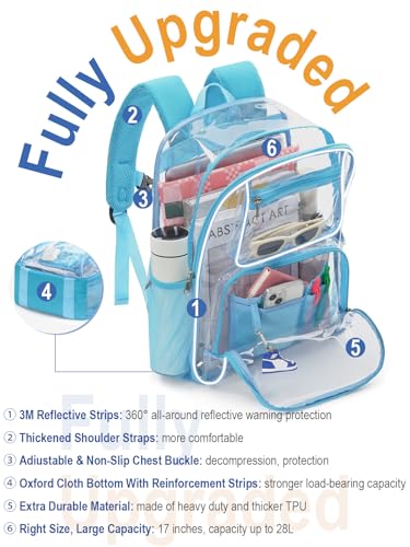 Image of Heavy Duty Clear Backpack For Kids Women Men Boys Girls, 17 Inch Large See Through Backpack, 360 3M Reflective Strips Clear Bookbag, Transparent Bag For School College Sport Travel, Light Blue