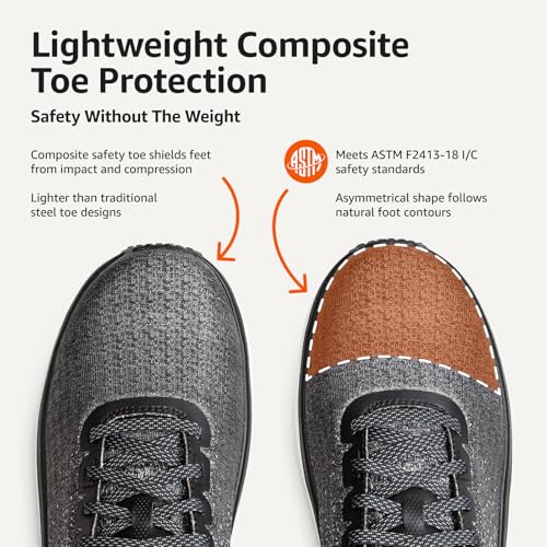 Image of Amazon Basics Unisex Adults' Work Safety Shoes with Protalus Alignment Technology, Composite Toe, Slip Resistant