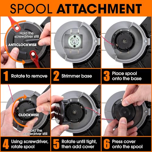 Terratek Cordless Strimmer Review