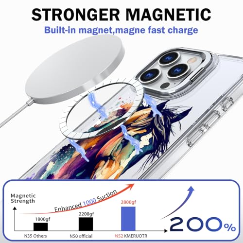 Coque fine iPhone 16 Pro Max cheval graffiti coloré artistique