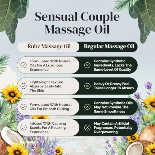 Image of Rubz Sensual Massage Oil | Romantic Body Oil For Couples | Aromatherapy Blend For Relaxation & Smooth Skin | Perfect For Date Nights & Spa Moments | 1 Litre