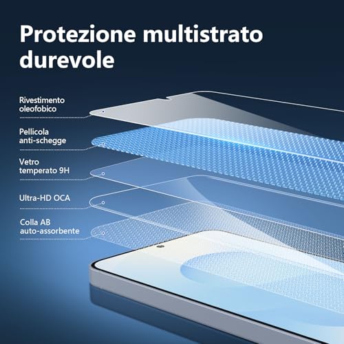 NEW'C 3 Pezzi, Vetro Temperato per Samsung Galaxy S25 Plus/ S25+, Galaxy S25 Edge, Pellicola Prottetiva Anti Graffio, Anti-Impronte, Senza Bolle, Durezza 9H, Ultra Trasparente, Ultra Resistente - Immagine 5