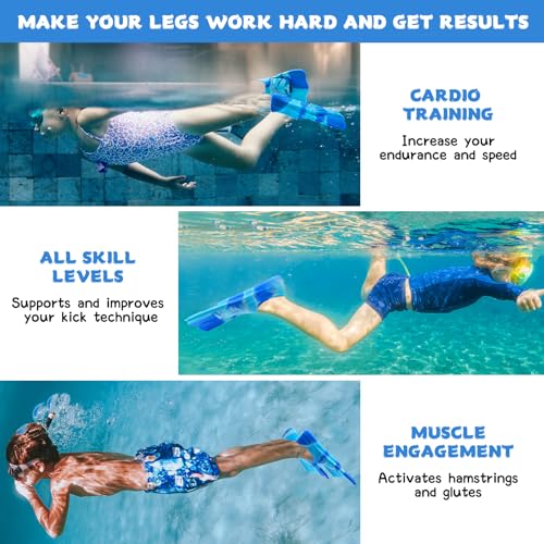 Kids Swim Fins,Short Youth Swim Flippers for Kids Swimming Training Fins for Lap Swimming Pool Snorkeling for Children Girls Boys Beginner - Thumbnail 5