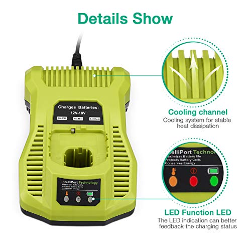 FirstPower 2Pack 3.0Ah 18V Li-ion Battery Compatible with The 18V ONE+ P102 P103 P107 P109 P104 P105 Battery + P117 Charger for 18V Lithium ion Battery Compatible with Cordless Tools