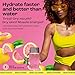 KEY NUTRIENTS Electrolytes Powder Packets - Fresh Pink Lemonade 40 Pack Hydration Packets - Travel Hydration Powder - No Sugar, No Calories, Gluten Free - Made in USA