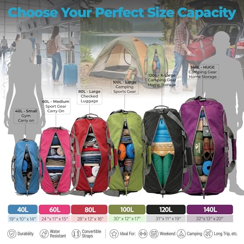 Bago Travel Duffle Bag for Women & Men. Medium Duffel Bag for Traveling by Bago - Used condition - Image 3