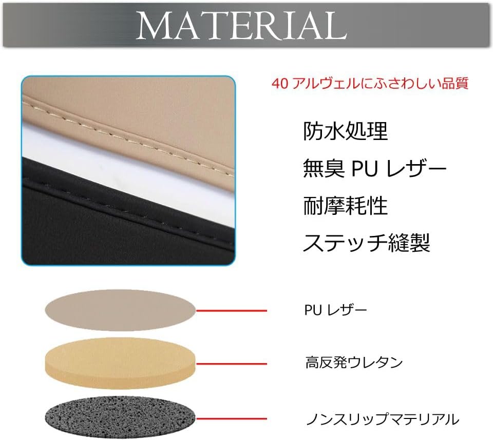 40系 アルファード/ヴェルファイア サードシートバックストレージオーガナイザーB 2pcs 全3色 AV40-ACC-R01