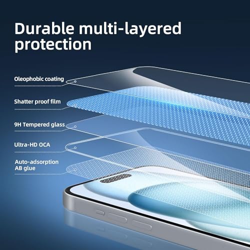Image of NEW'C Pack of 3 Tempered Glass Screen Protector for iPhone 15 Pro (6.1 Inches), Scratch Free, 9H Hardness, HD Screen Protector, 0.33 mm Ultra Clear, Ultra Resistant