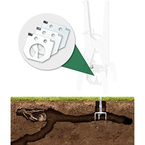 Gardigo Spann plättchen Juego de 3 para wülmaus Alicate 70074 Cover