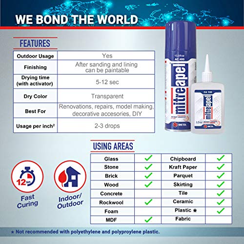 Mitreapel Super Ca Glue (3.5 Oz.) With Spray Adhesive Activator (13.5 Fl Oz.) - Ca Glue With Activator For Wood, Plastic, Metal, Leather, Ceramic - Cyanoacrylate Glue For Crafting&Building (1 Pk) #TOP3