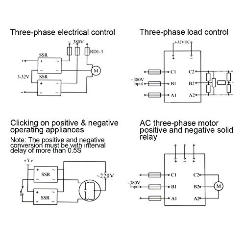 Relais à semi-conducteurs SSR contre la corrosion modèle 3-ZF60DA - 2