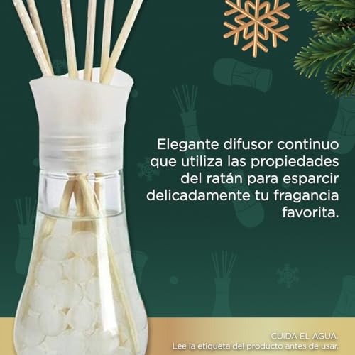 Aromatizantes De Ambiente, Drugstore aromatizantes ambientales Marca Air Wick (2)