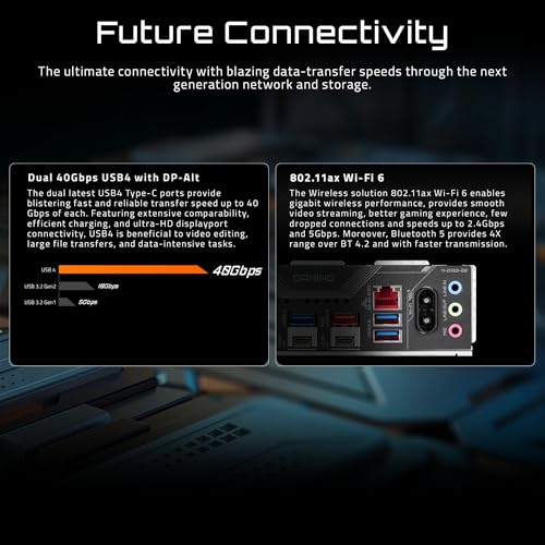 Image of GIGABYTE X870 Gaming WIFI6 AMD AM5 LGA 1718 Motherboard, ATX, DDR5, 3X M.2, PCIe 5.0, USB4, WiFi 6, 2.5GbE LAN, EZ-Latch, 5-Year Warranty