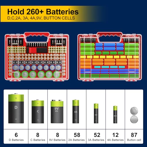 Caja organizadora de pilas Molutsody con probador - 40% descuento