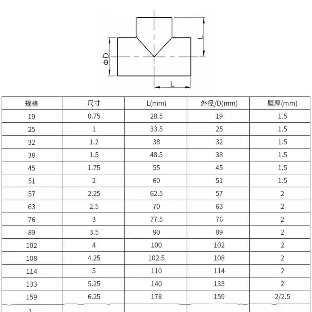 5PCS Size 19mm x 16mm Pipe OD Reducing Butt Welding Auto tee 3 Way Sus 304 Stainless Fitting