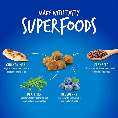 Fruitables Chicken and Blueberry Crunchy Cat Treats | Healthy Cat Treats with Limited Ingredients| Low Calorie | 2.5 Ounces, Model Number: 1030607