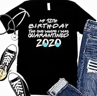 Algopix Similar Product 16 - Custom Name Age My 12th Birthday The