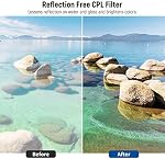 NEEWER 46mm ND Filter Pack and Lens Accessories, ND2 ND4 ND8 UV FLD CPL Filter Kit with Lens Cap