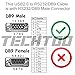 TECHTOO USB 3.0 to Serial Adapter USB RS232 Cable USB Serial Cable Converter DB9 USB (16ft) with FTDI Chipset Gold Plated for Win10/8.1/8/7/Vista/XP/2000/Andorid/Linux/Mac OS X10.6 & Above