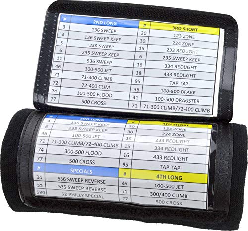 Sports Unlimited Adult Triple Wrist Coach (Single) For Football, Baseball, All Sports - Color Gray #TOP3