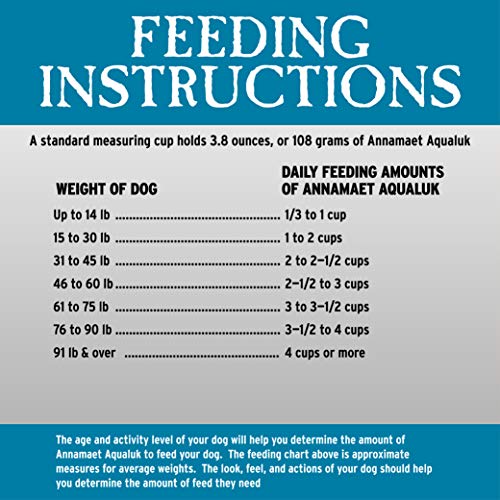 Annamaet Grain-Free Aqualuk Cold Water Fish Formula Dry Dog Food, (Salmon & Herring), 5-Lb Bag #TOP4